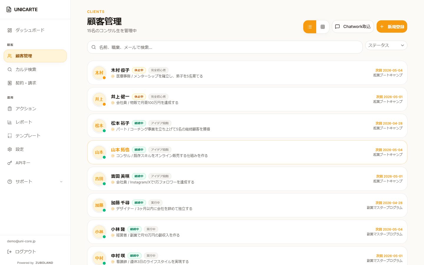 UNICARTE管理画面