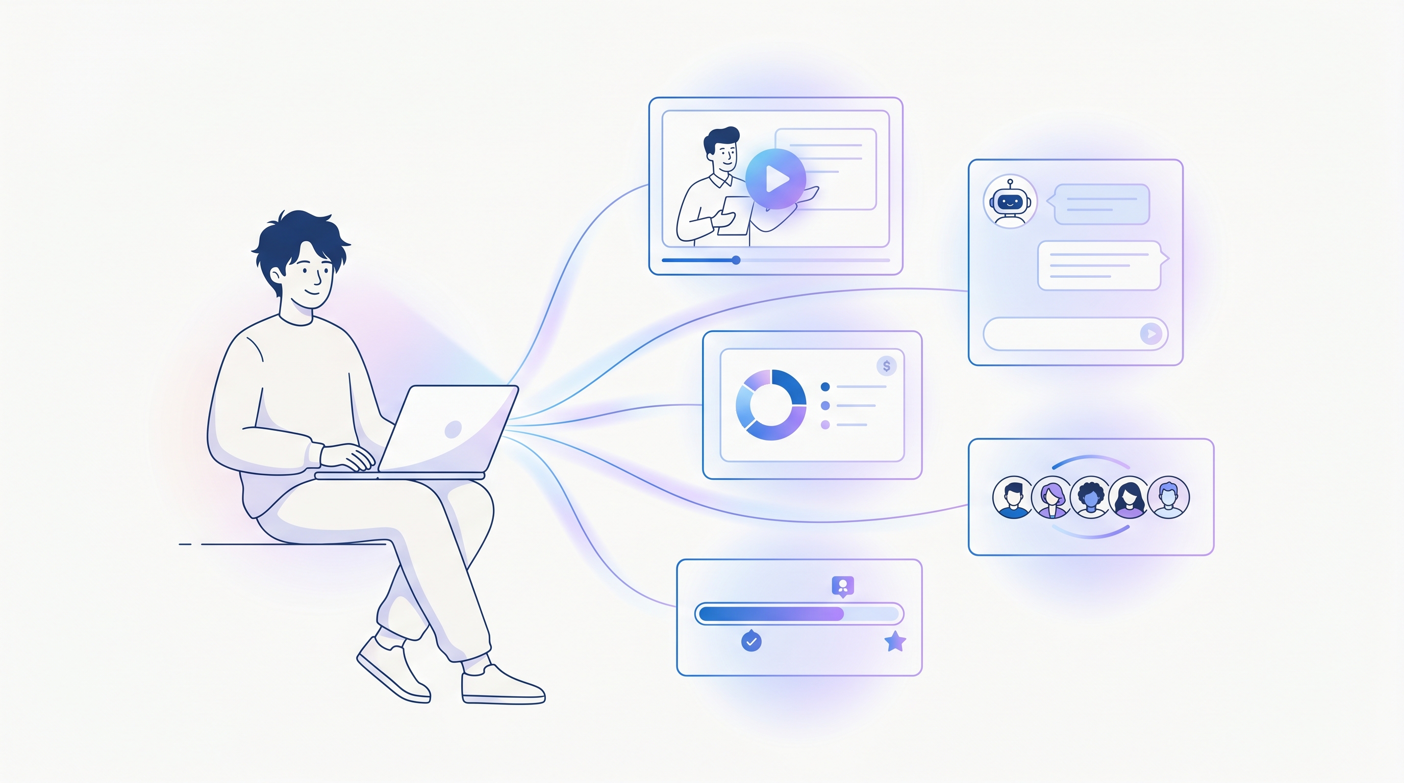UNICOREを使うクリエイターの1日のイメージ