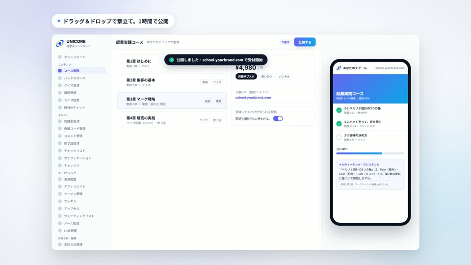 UNICOREの画面