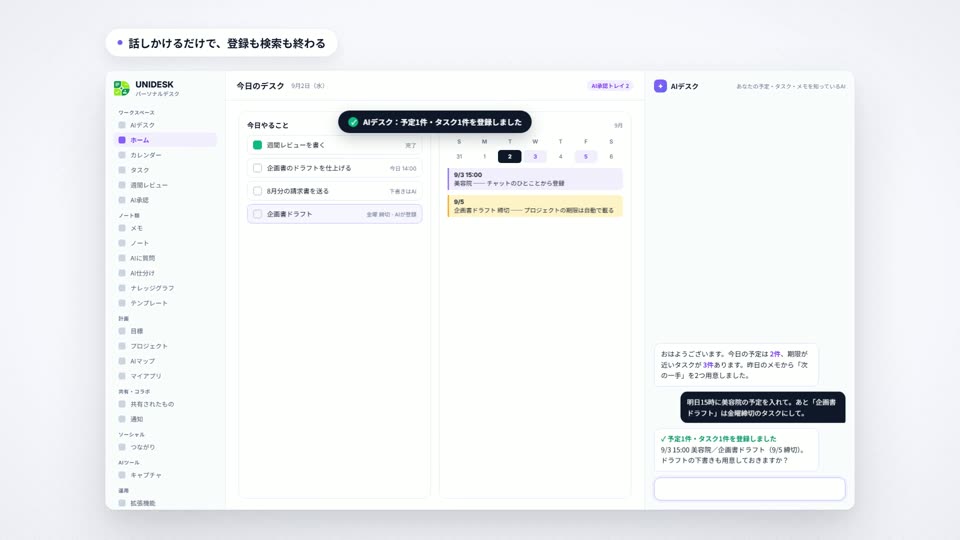 UNIDESKの画面